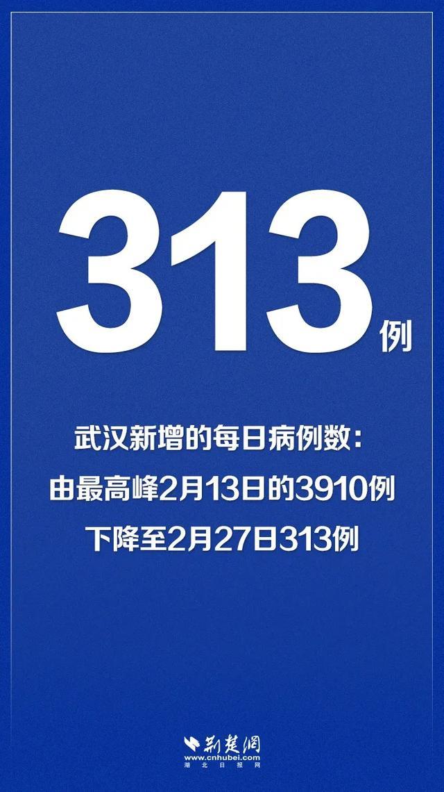 31省份新增本土确诊13例江苏6例︰(31省新增本土确诊40例 其中江苏39例)-第1张图片