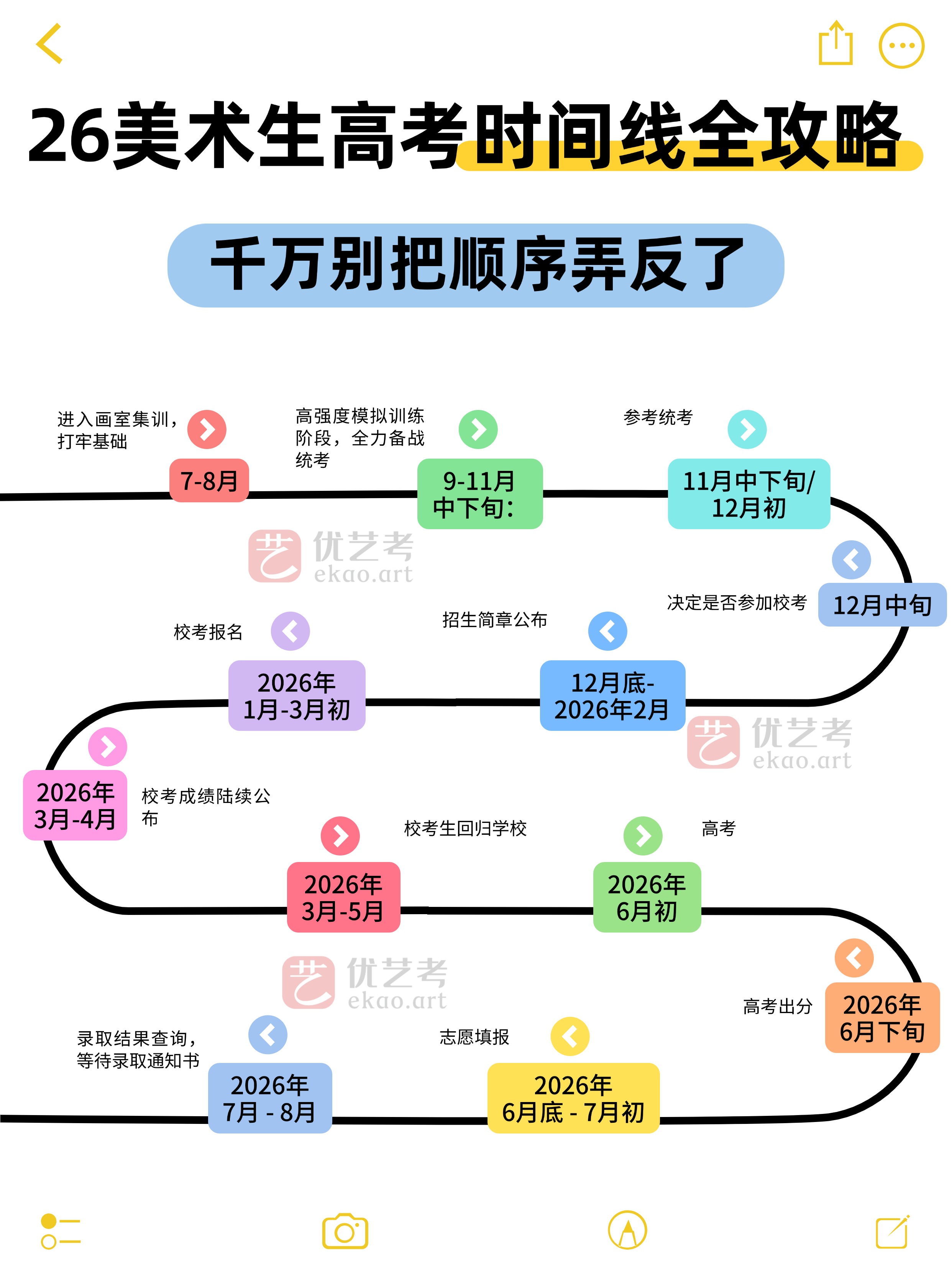 「高考考几天」〃高考考几天呢两天还是三天-第1张图片