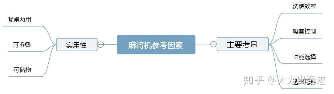 必备科技“海满麻将开挂神器怎么用	”附开挂脚本详细步-第2张图片