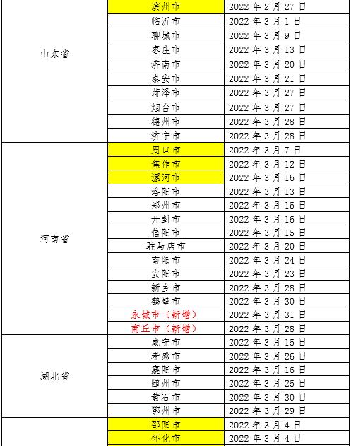 31省新增8例本土,31省新增本土42例-第1张图片