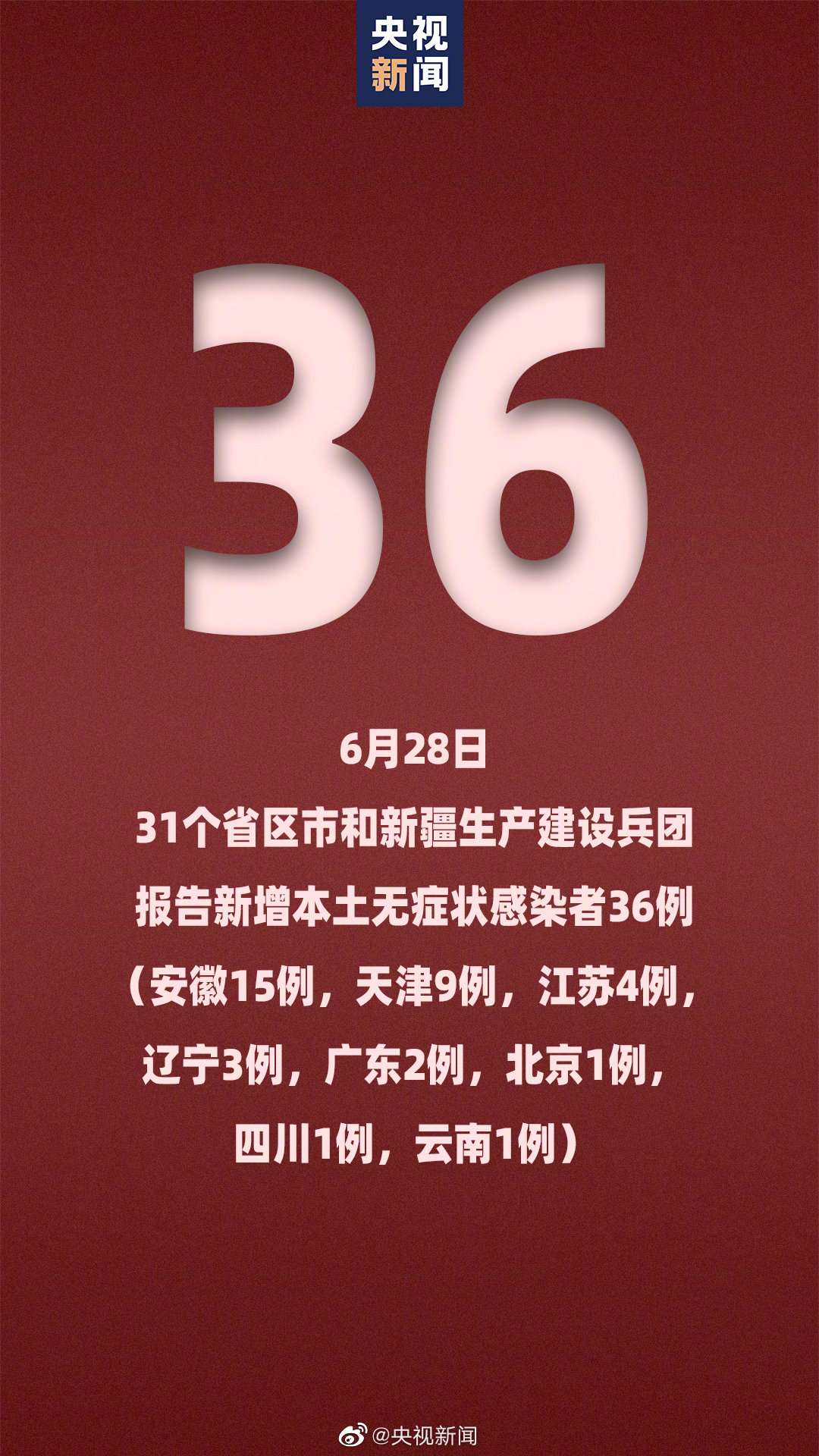 吉林省疫情的最新消息,吉林省疫情最新消息2020年-第1张图片