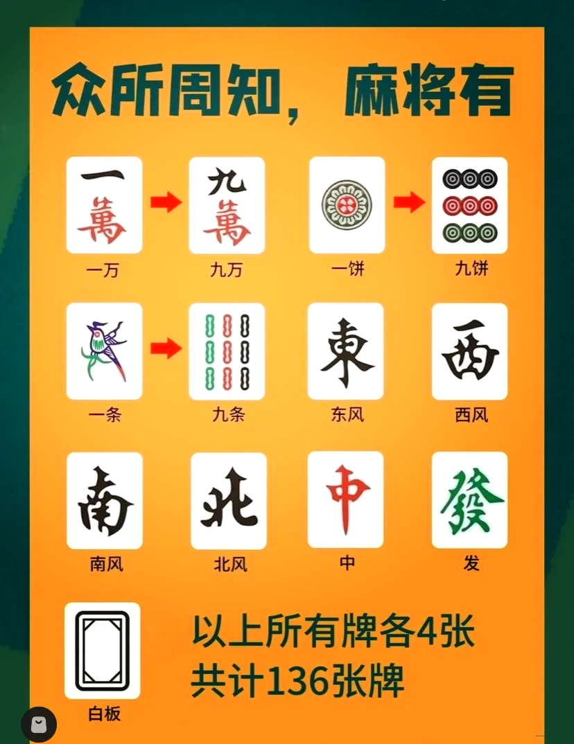 带你了解“微乐陕西麻将必赢神器”附开挂脚本详细步骤-第2张图片