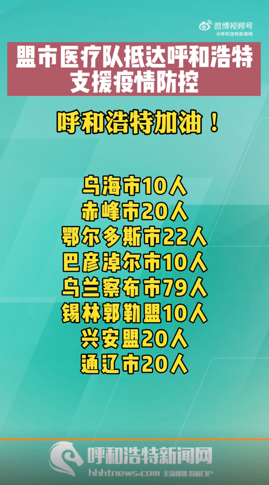 “内蒙古新增本土确诊35例” 内蒙古新增确诊12例 其中本土10例？-第2张图片
