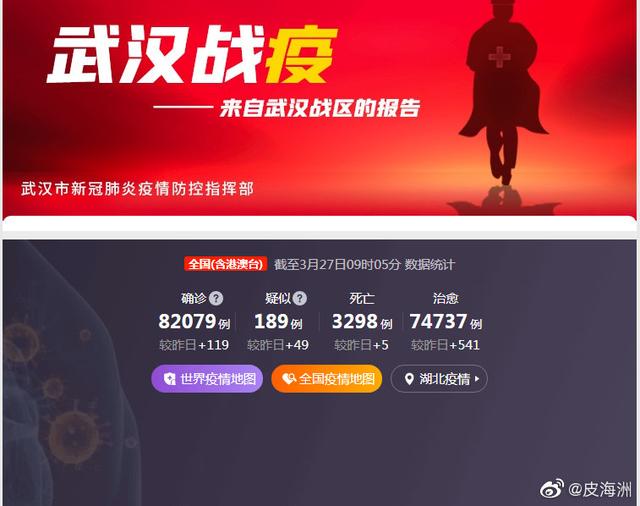 【美国新冠肺炎确诊超86万例/美国新冠肺炎确诊超86万例了吗】-第1张图片