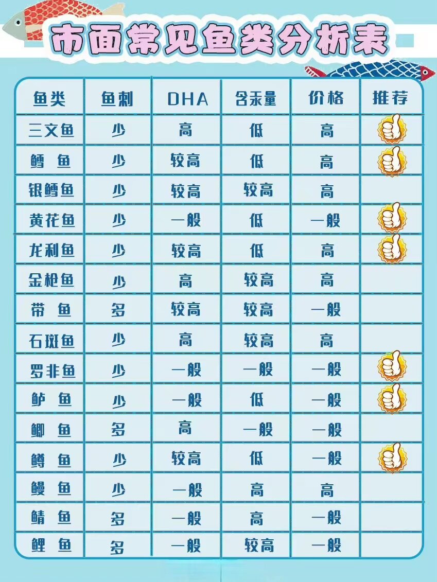 玩家攻略宝典“鱼扑克免费辅助器最新版本更新内容	”(确实是有挂)-第2张图片