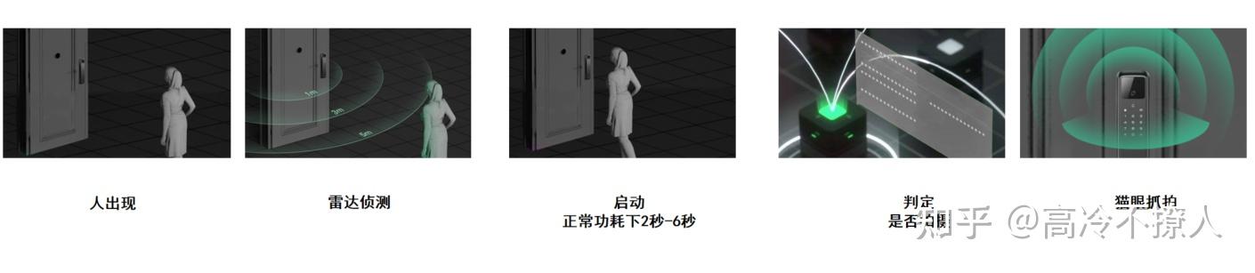 分析实测“德扑之星辅助软件”实际有挂-第1张图片