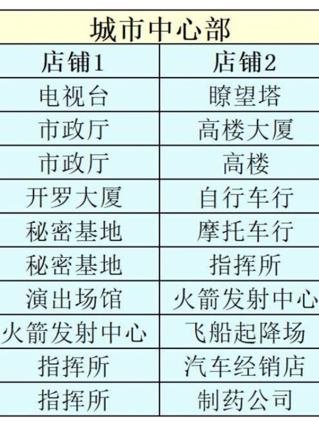 玩家必备攻略“微乐亲友房怎么提高好牌几率”分享装挂详细步骤-第3张图片