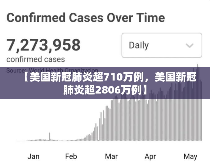 新冠疫情最新情况.新冠疫情最新消息今-第1张图片