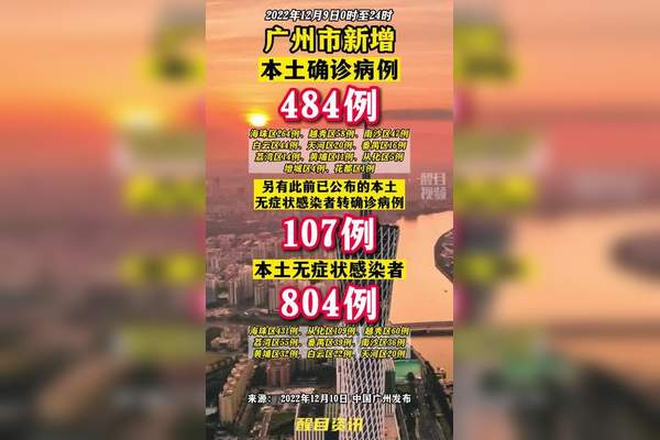 新冠疫情最新情况.新冠疫情最新消息今-第2张图片