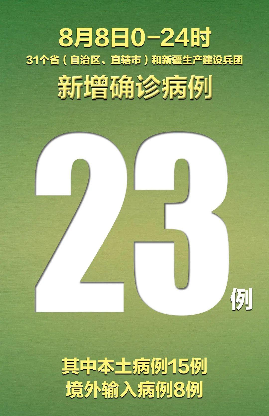 31省份新增确诊80例本土65例〃31省份新增确诊22例 其中本土9例-第1张图片