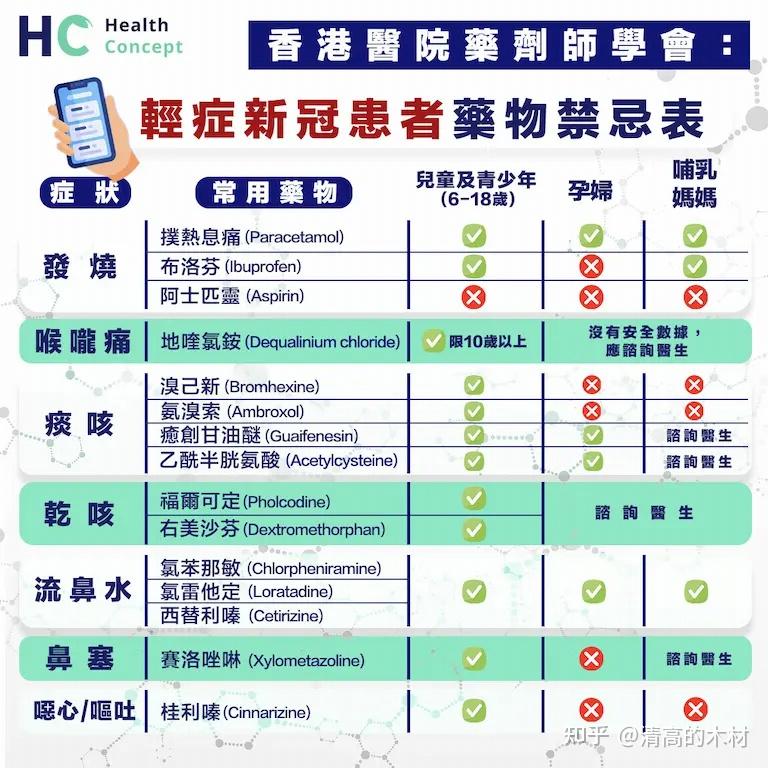 【北京丰台区疫情/北京丰台区疫情动态】-第1张图片