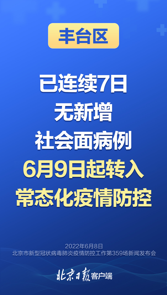北京新增11例丰台7例-北京新增2例丰台区病例-第1张图片