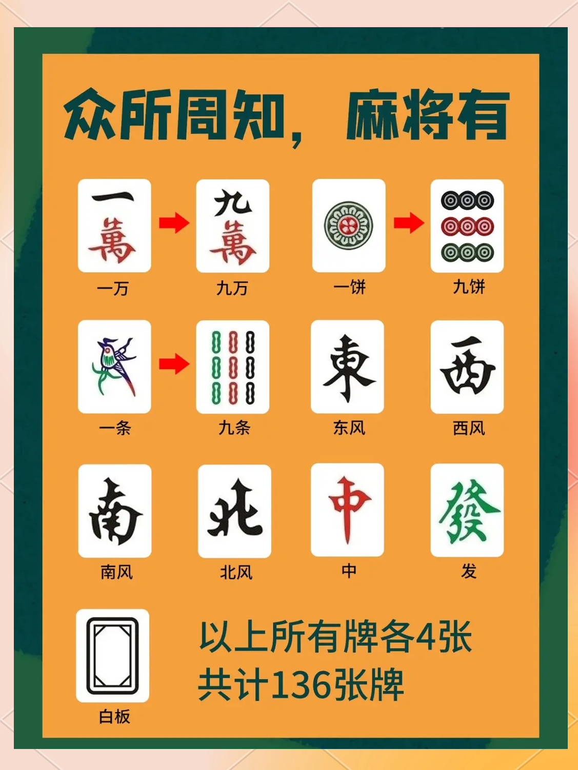 我来告诉你“微乐山东麻将有没有挂	”确实真的有挂-第1张图片