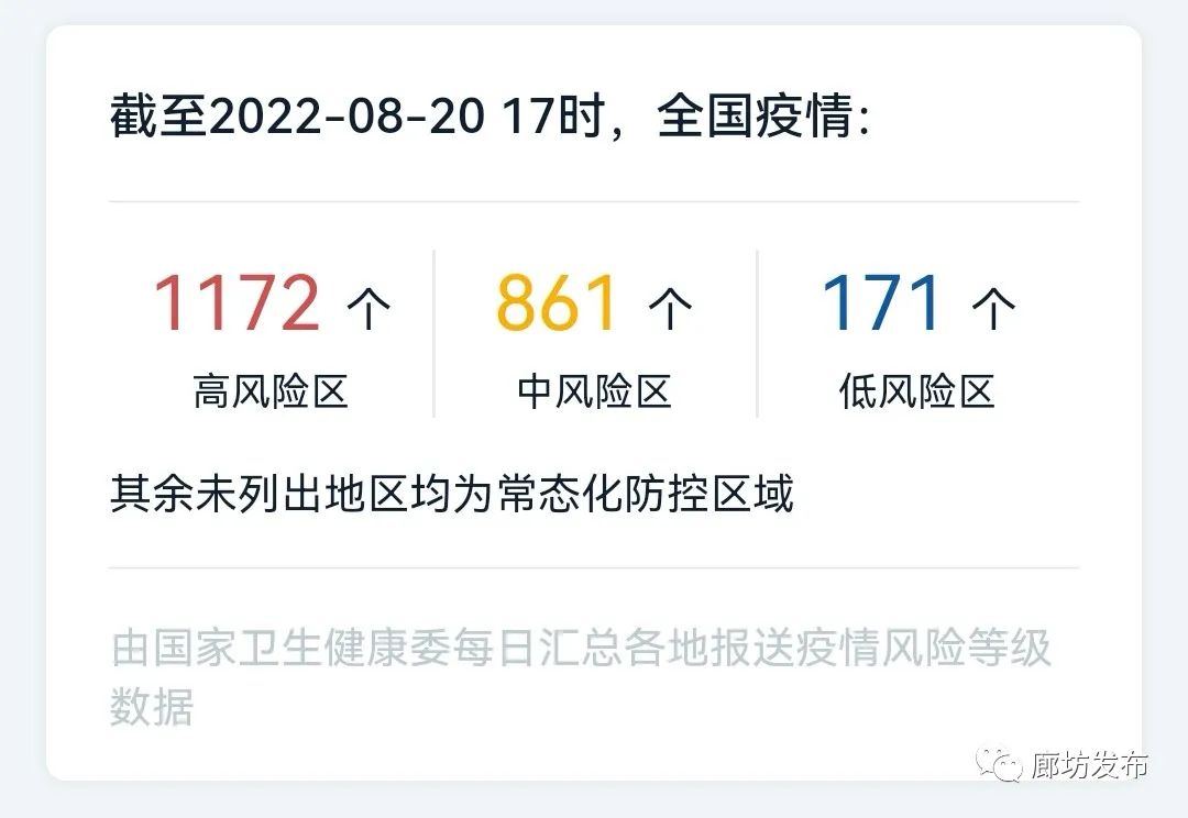 中风险地区标准,中风险地区定义标准-第2张图片