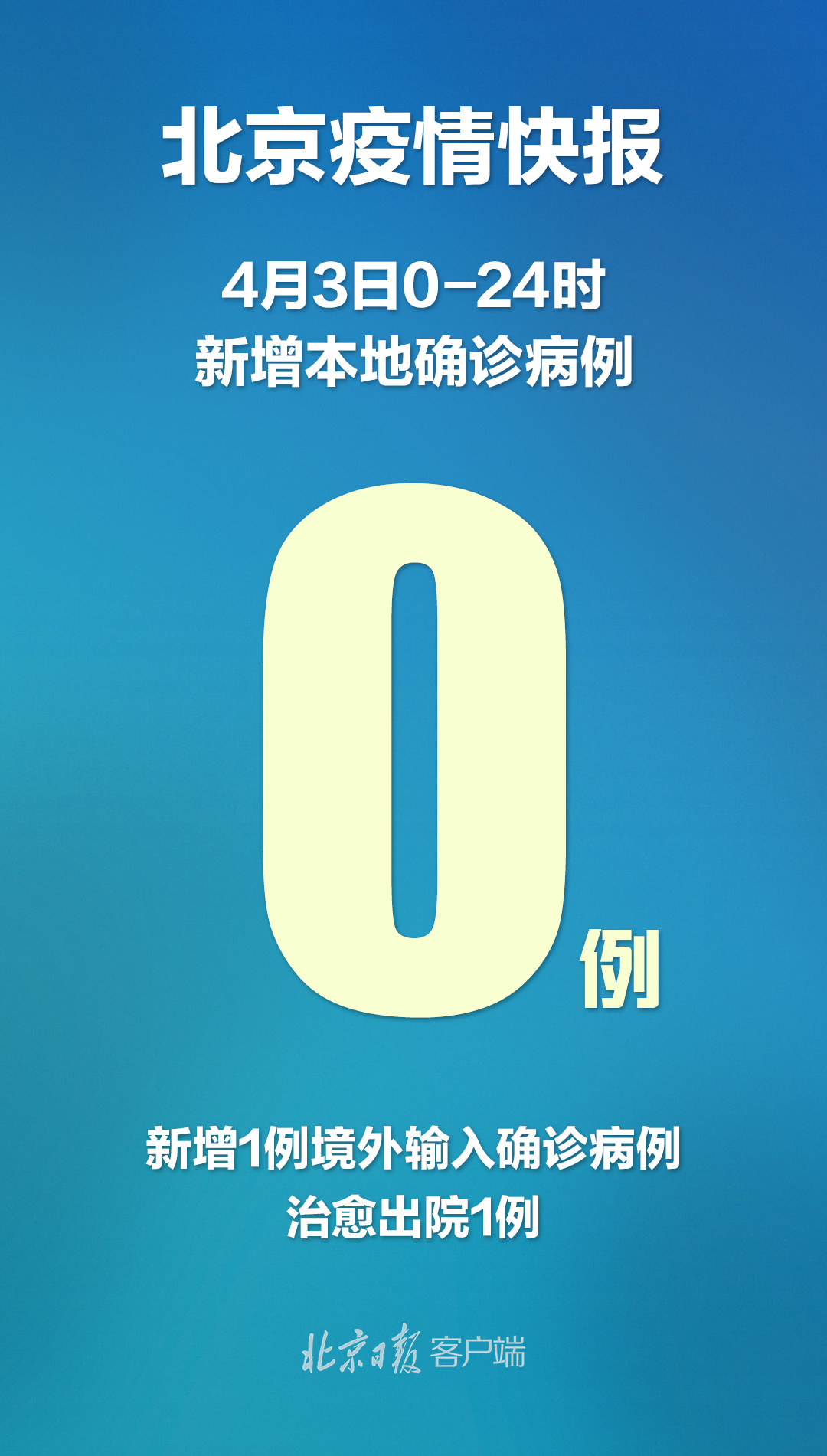 5地新增境外输入病例16例︰(新增境外输入36例本土10例)-第1张图片