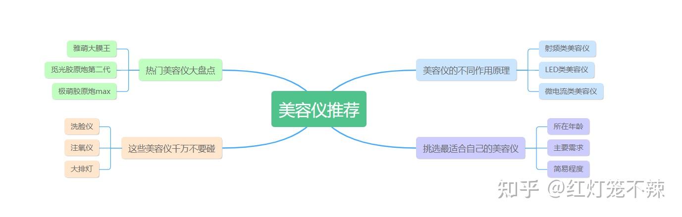 分享实测攻略“WePoker辅助器哪个好用”真实开挂技巧分享-第1张图片