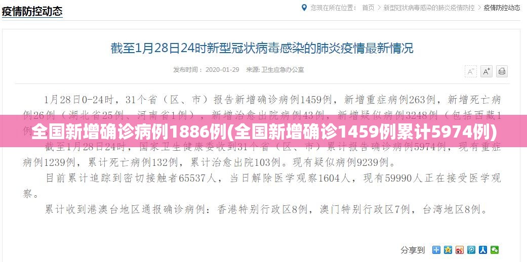 31省区市新增11例确诊,31省区市新增确诊15例含本土1例-第2张图片
