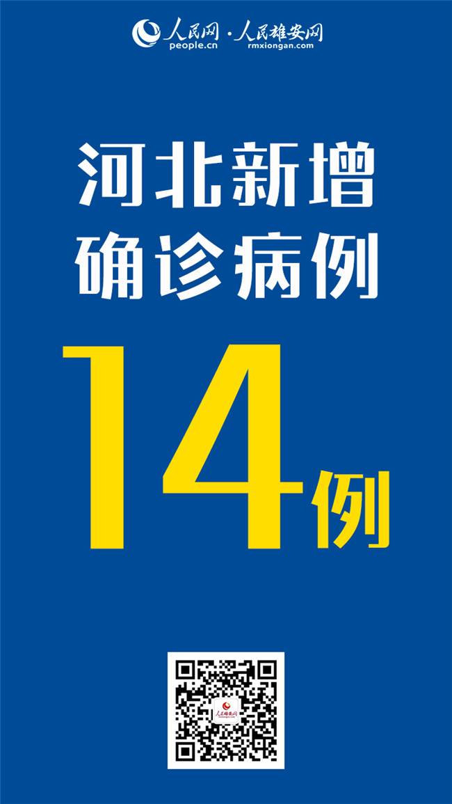 31省区市新增11例确诊,31省区市新增确诊15例含本土1例-第3张图片