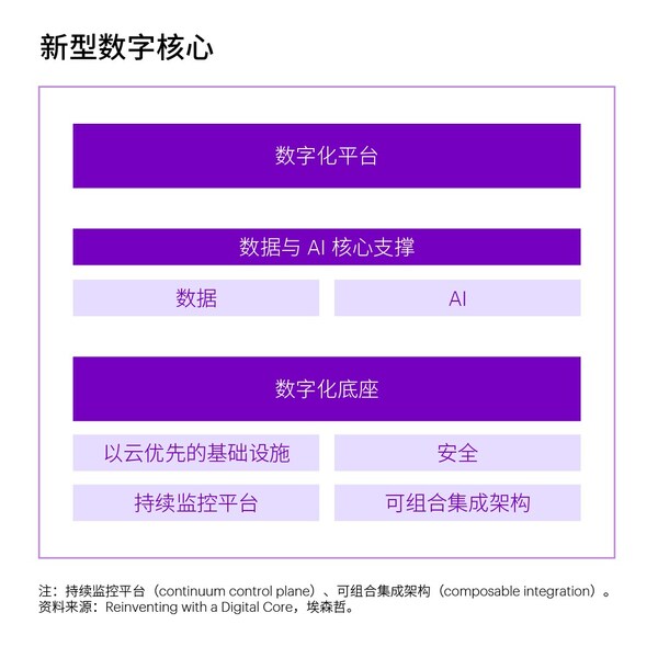 31省区市新增11例确诊,31省区市新增确诊15例含本土1例-第1张图片