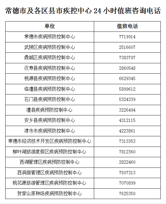 重庆疫情图.重庆疫情趋势图-第1张图片