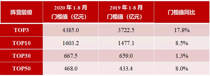 0新增〃0新增第一天警告,第二天扣500第三天扣1000怎么描述-第3张图片