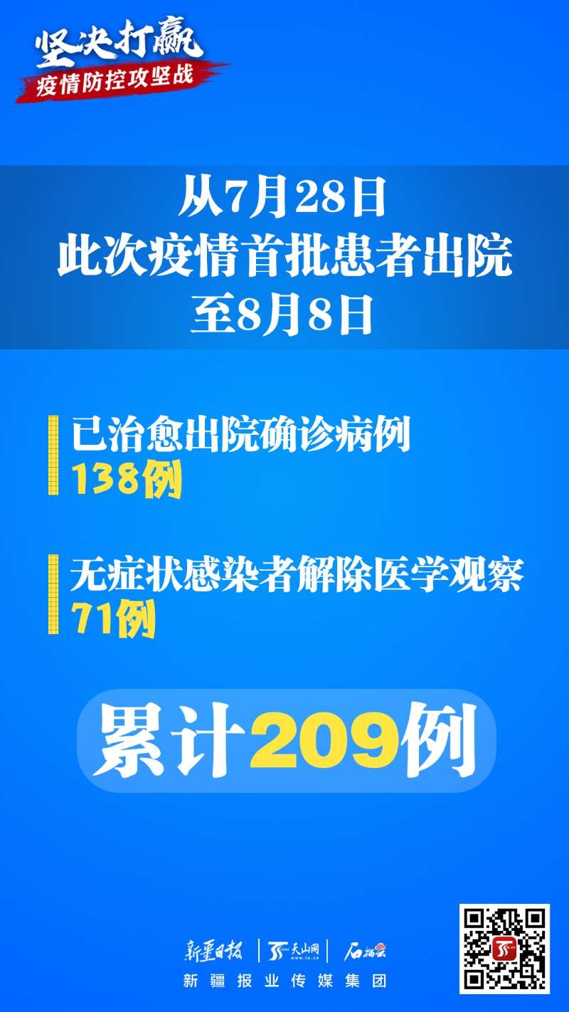 「河南疫情最新数据消息」〃河南疫情最新情况通报-第1张图片
