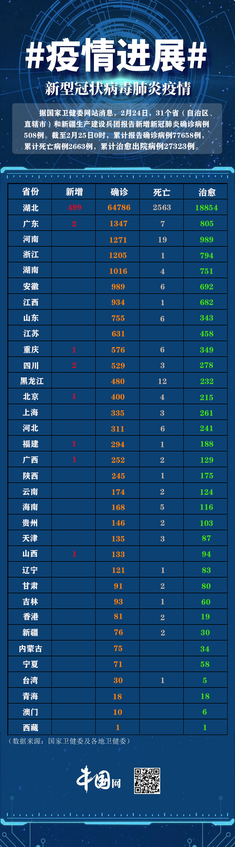 【眉山疫情最新情况/眉山疫情最新情况】-第1张图片