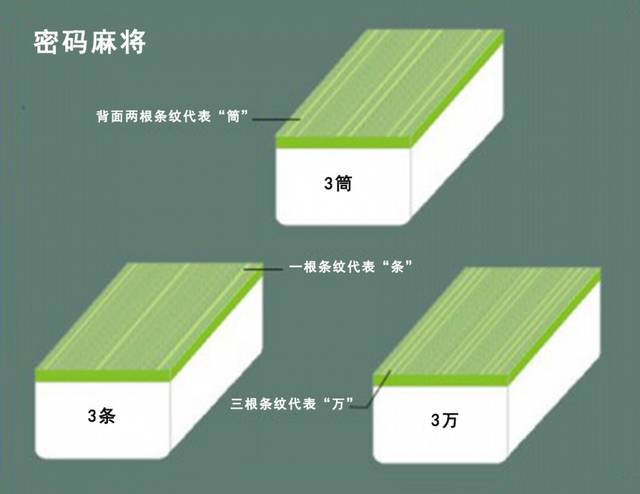 揭秘科普“天天川南麻将开挂图片”(原来真的有挂)-第2张图片