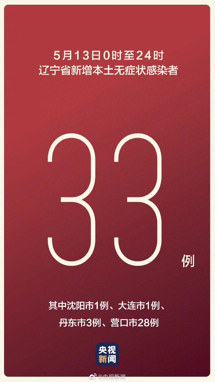 北京增3026例本土无症状.北京增5例确诊病例2例无症状-第2张图片