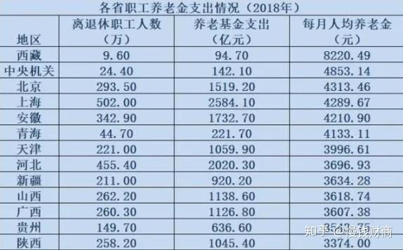 31省新增输入9例〃31省新增109例-第2张图片