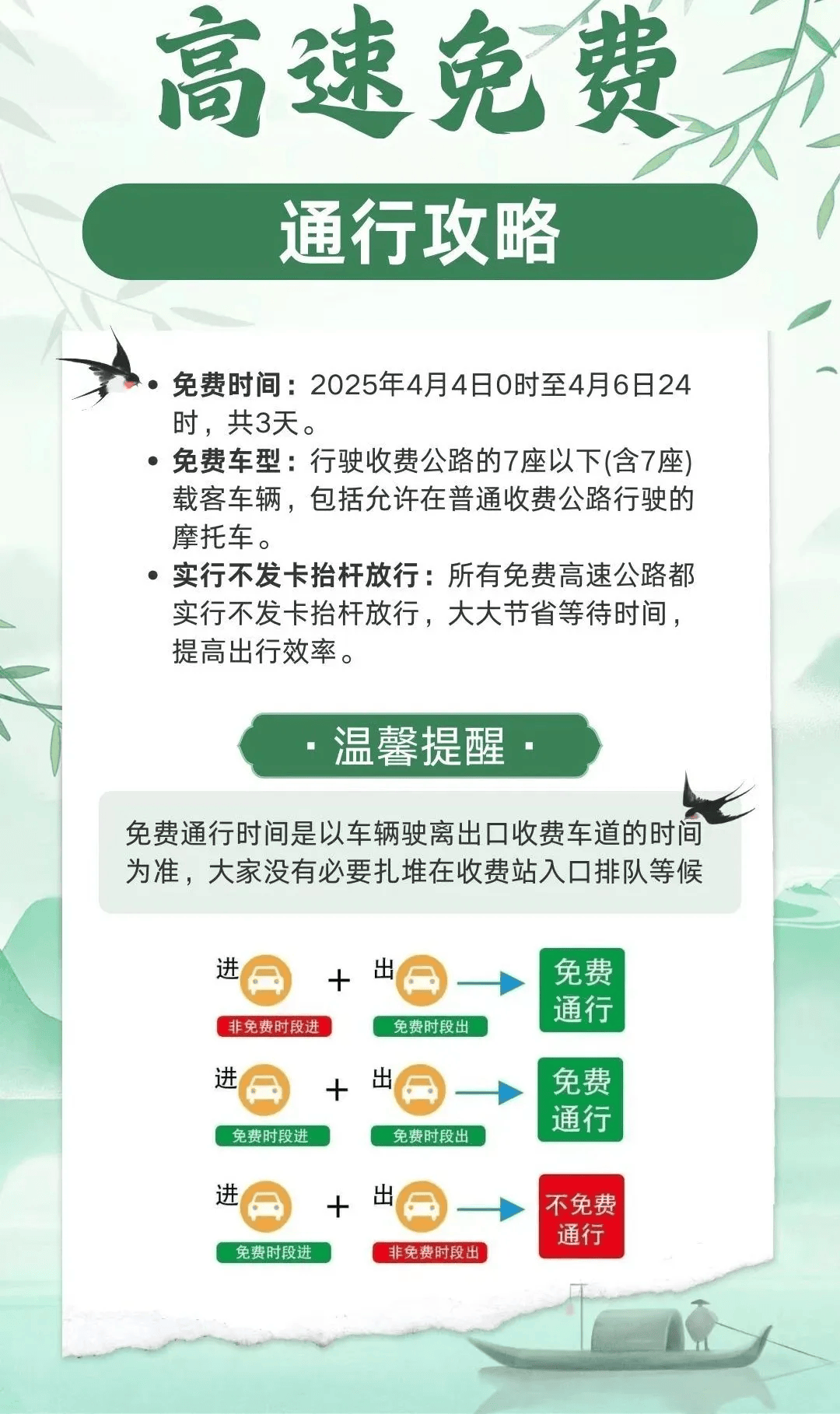确定了!高速免费共9天.高速路免费多少天-第1张图片