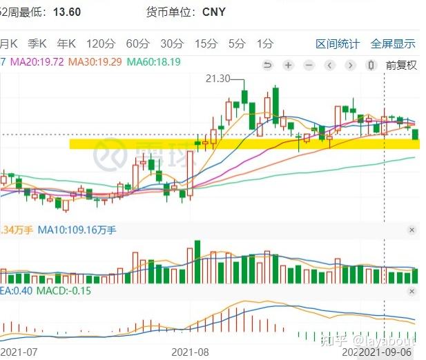 今日教程“德扑之星一个挂多少钱	”其实真的有挂-第1张图片