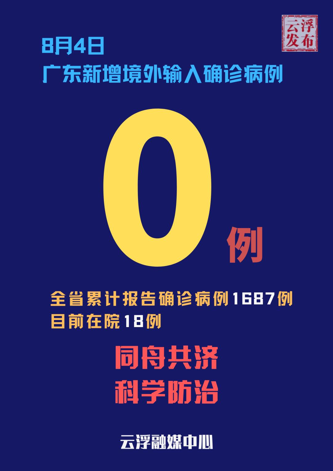 江苏连云港新增确诊4例,江苏连云港确诊病例-第2张图片