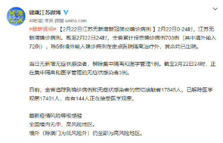 江苏连云港新增确诊4例,江苏连云港确诊病例-第3张图片