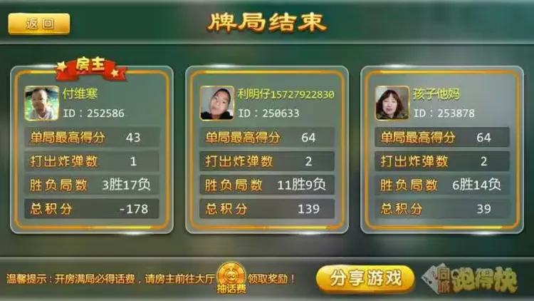 分享实测攻略“什么样的人打麻将总输”详细分享开挂步骤-第2张图片