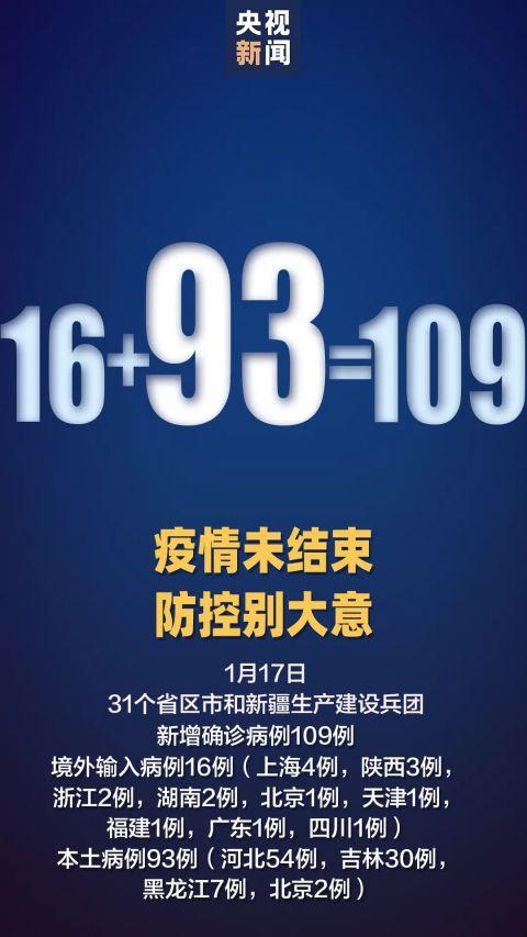 北京新增17例︰(北京新增七例累计139例)-第1张图片