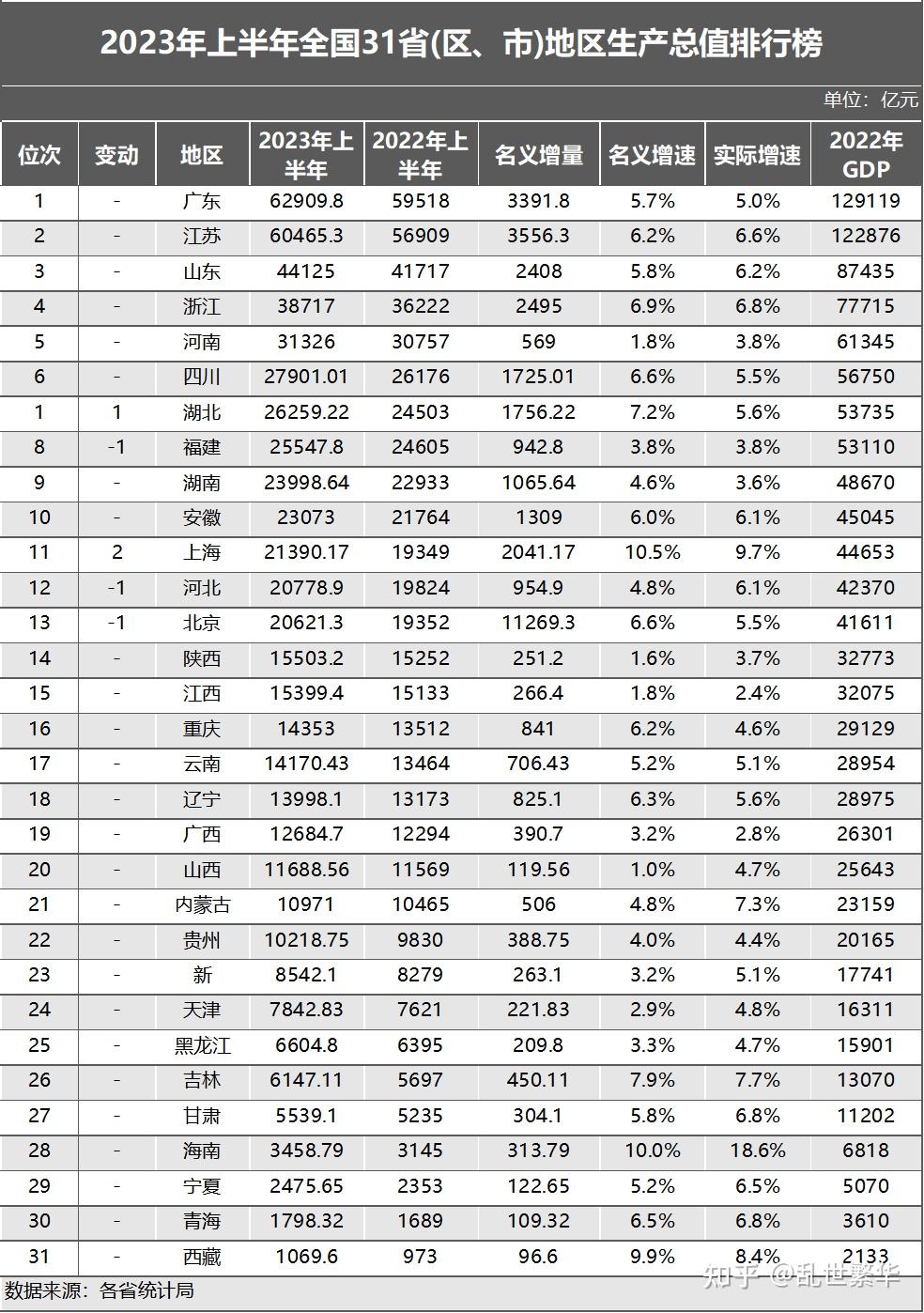「31省区市新增401例」〃31省份新增47例-第1张图片