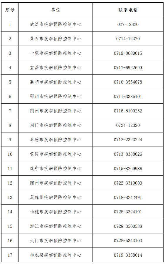 新疆新增无症状396例,新疆新增2例无症状感染者xdx-第1张图片