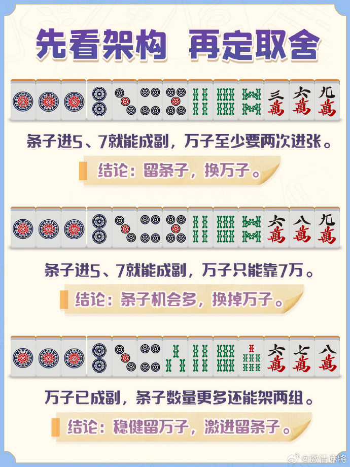分享科普“蜀山麻将开挂教程	”(确实有挂)-第2张图片