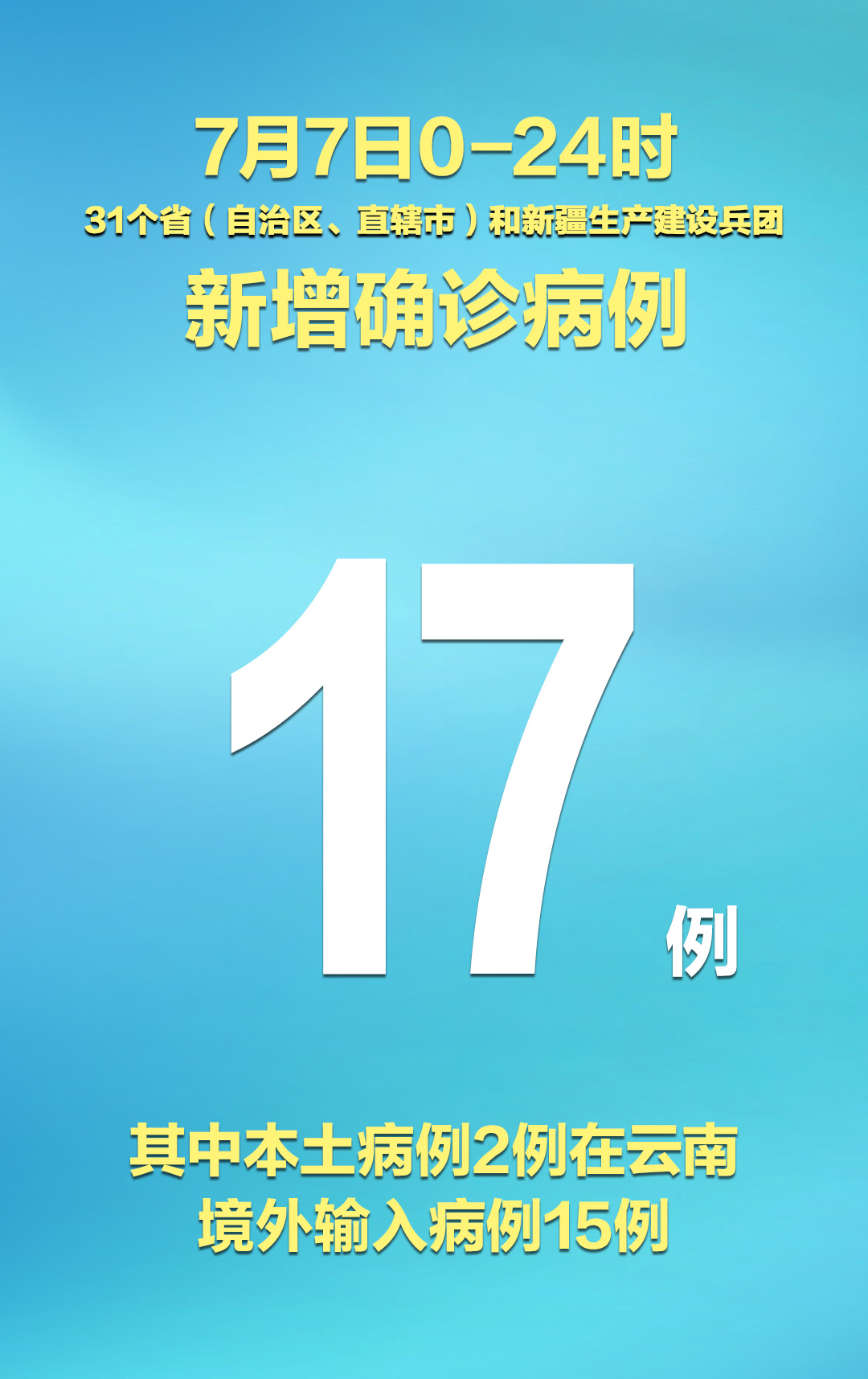 “31省增20例境外输入” 31省新增28例均为境外输入？-第1张图片