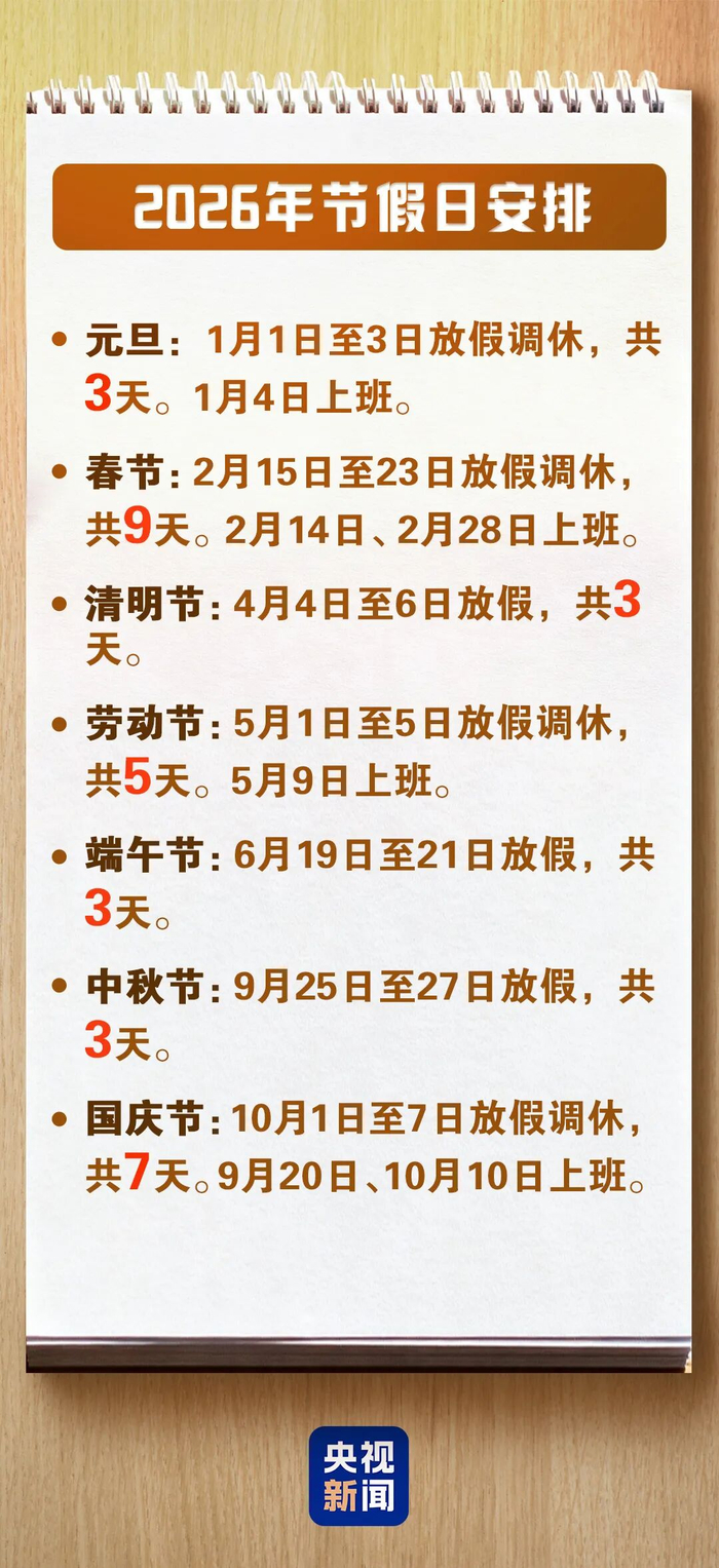 「2023春节高速免费时间在哪查」〃春节2022年高速免费-第1张图片