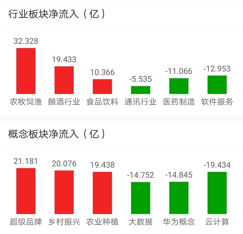 今日盘点“微乐广东麻将外卦神器下载”分享装挂详细步-第1张图片