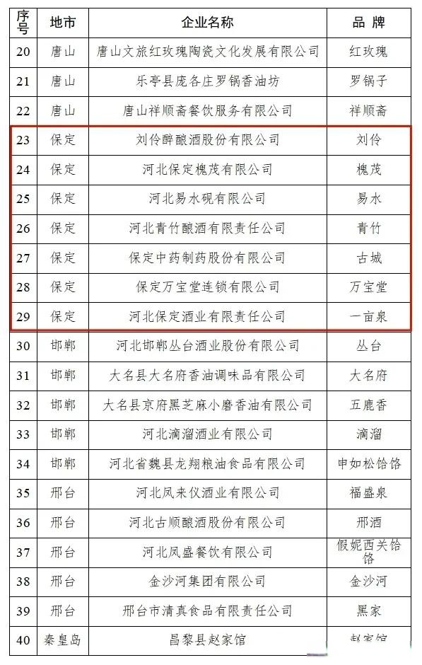 31省新增本土确诊107例:河北90例.31省新增确诊144例河北90例-第1张图片