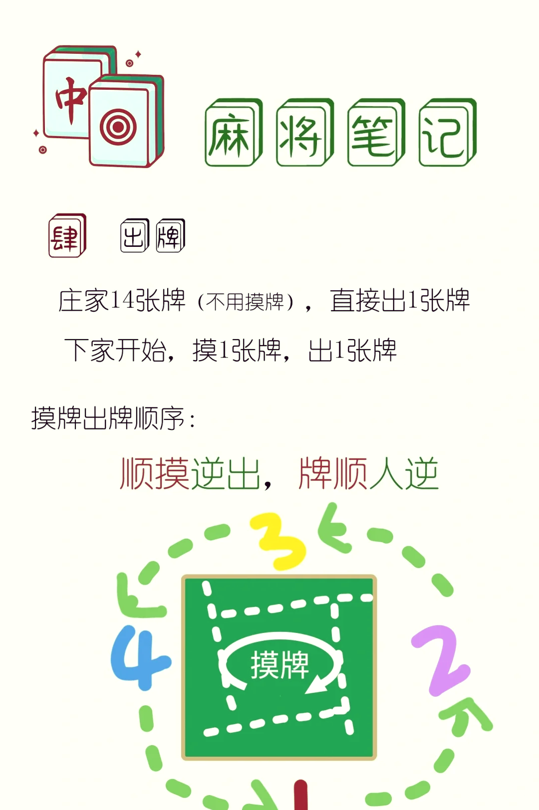 分析实测“微乐麻将可以用挂吗知乎”分享装挂技巧步骤