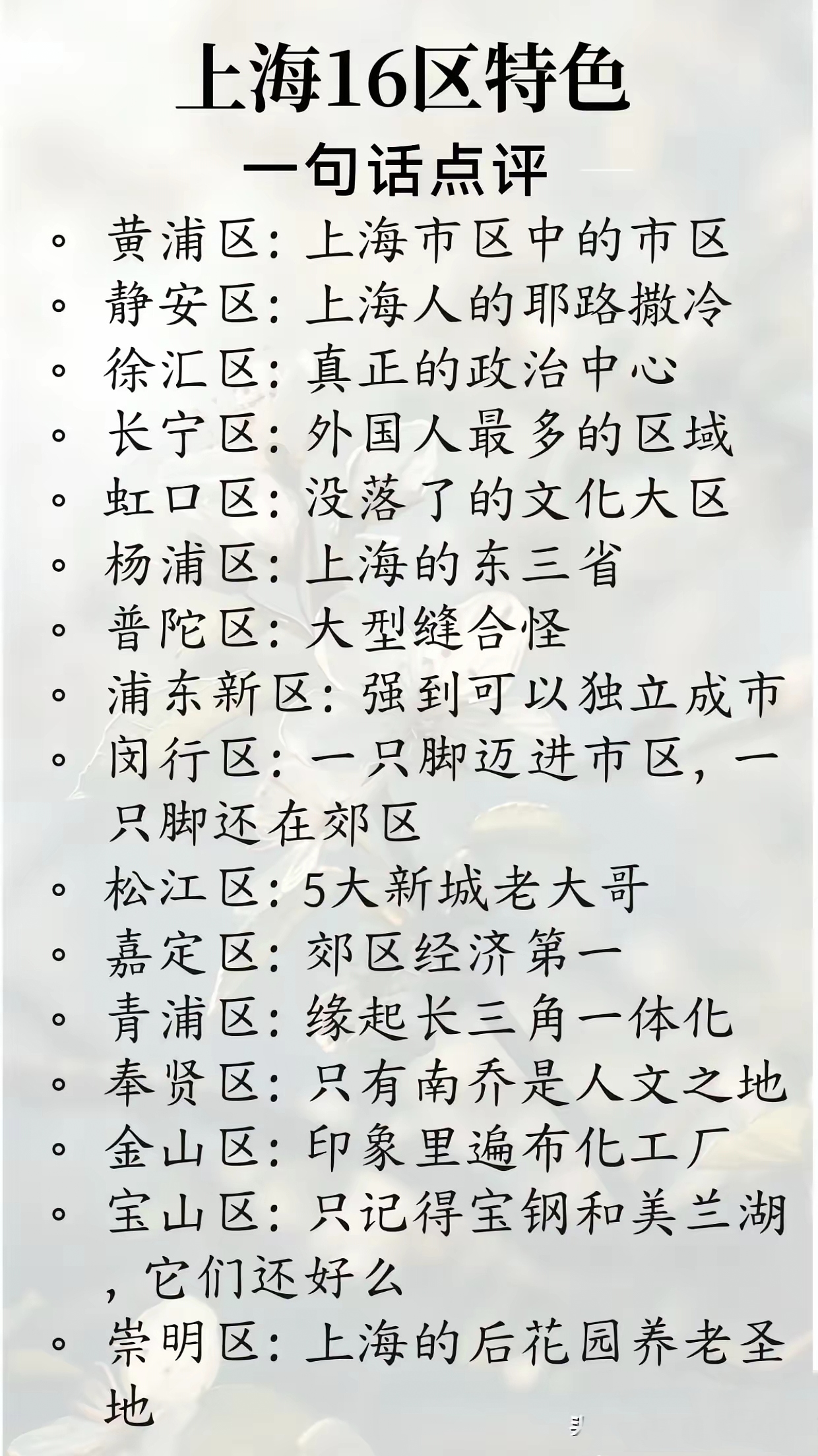 闵行区三区名单.闵行区三区名单最新-第3张图片