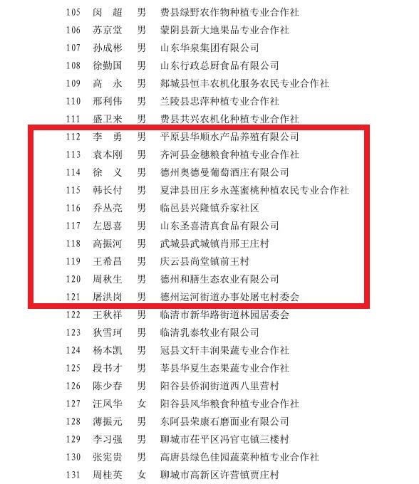 推荐一款“德州之星辅助器	”其实真的有挂-第1张图片