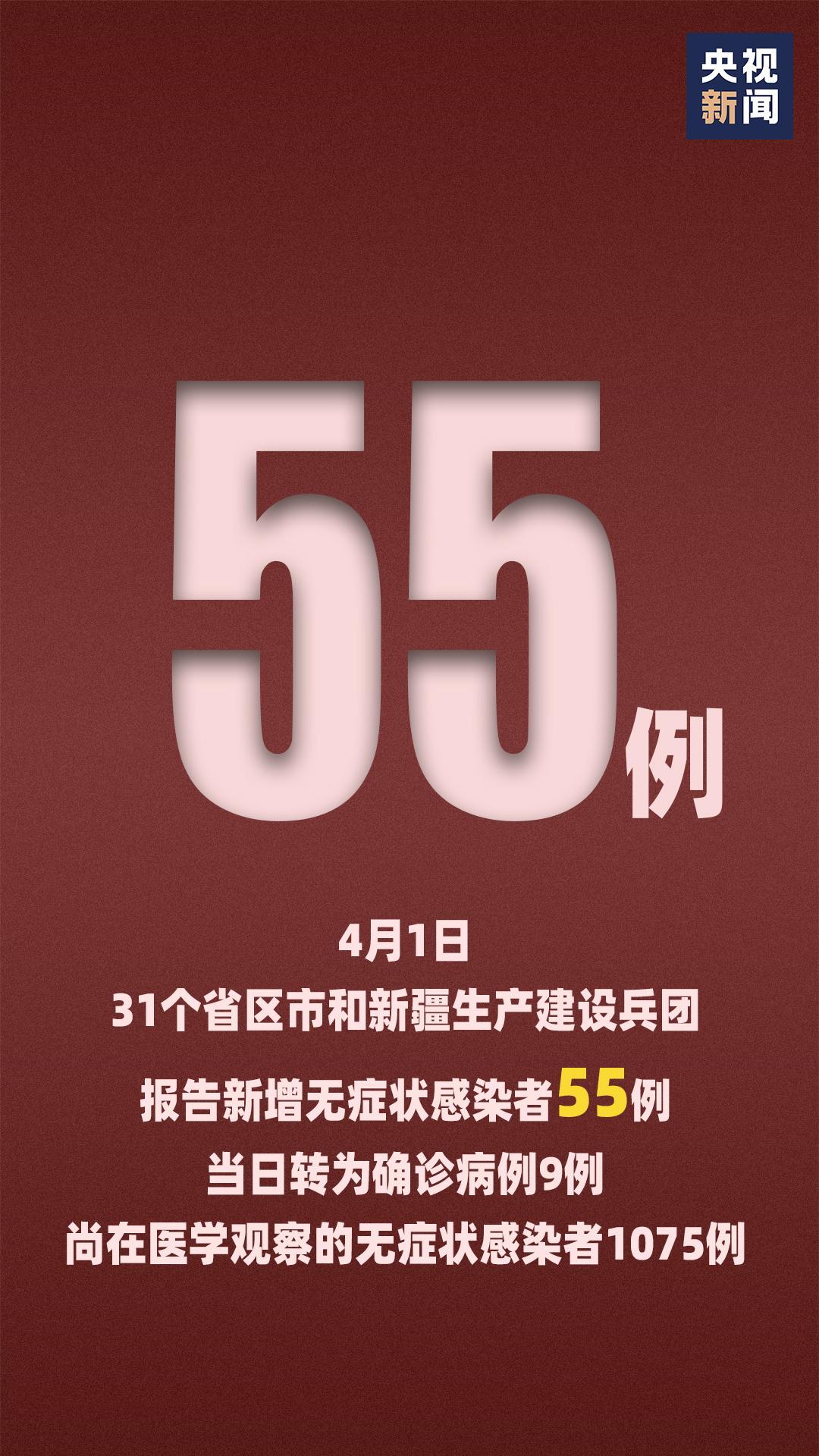 “昨日31省新增本土确诊55例” 31省昨日新增本土病例55例？-第3张图片