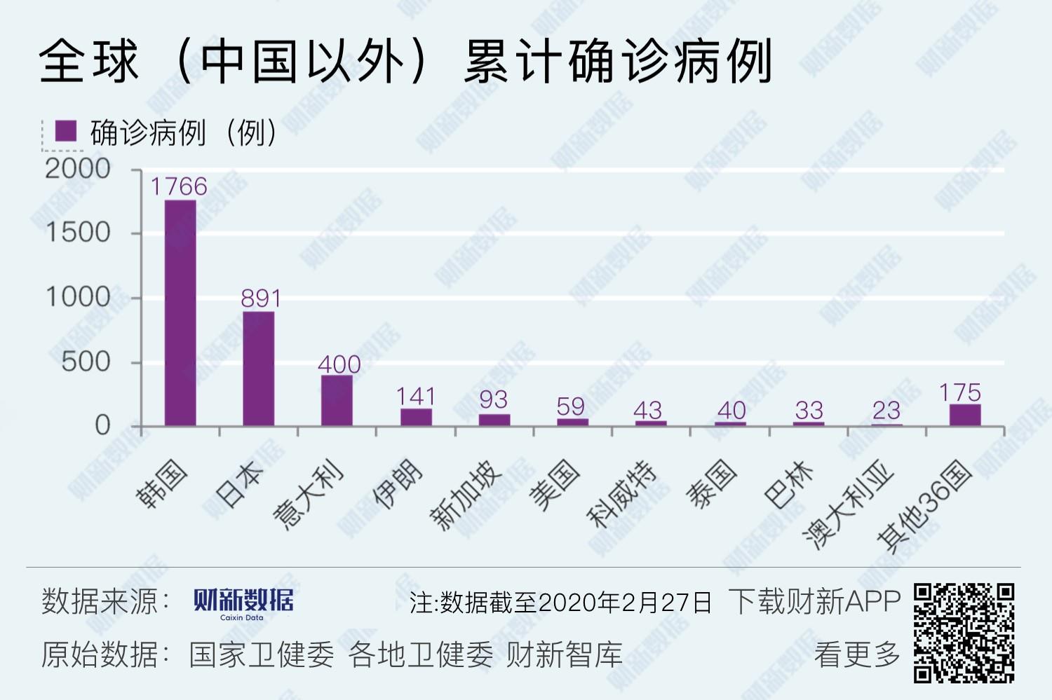 美国疫情最新数据消息〃美国疫情最新情况最新消息今天-第3张图片