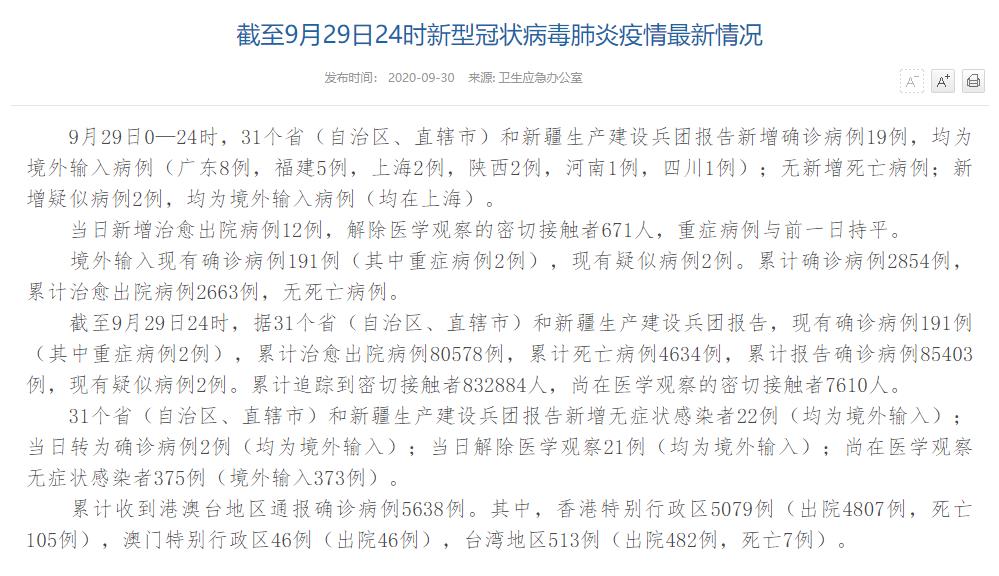31省新增2例确诊均为境外输入︰(31省份新增2例境外输入)-第2张图片