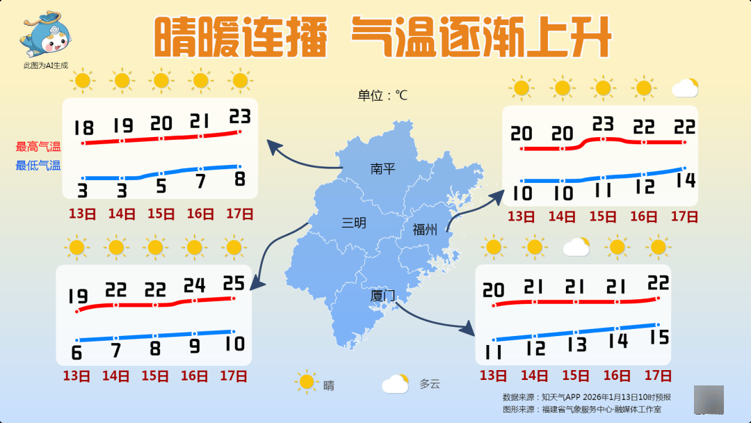 「福州疫情最新消息今天新增了15例」〃福州疫情最新动态-第3张图片